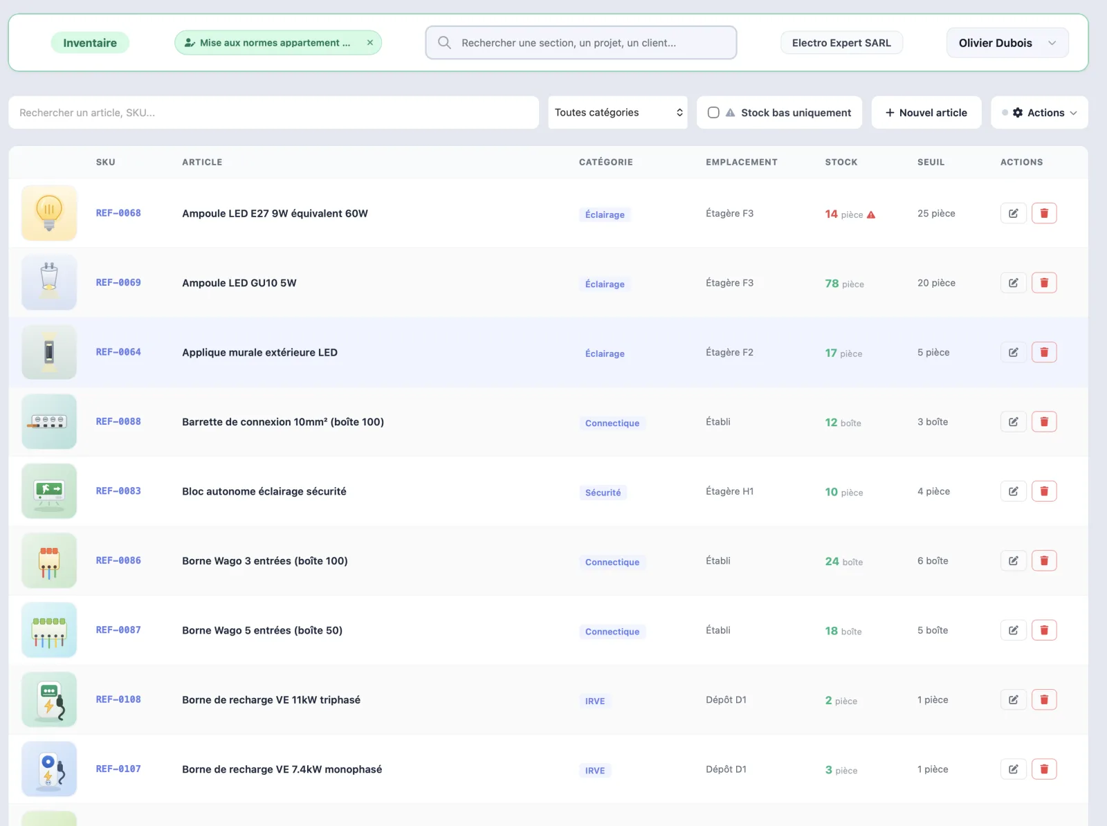 La liste des articles de l'inventaire Ohmbase avec leurs niveaux de stock