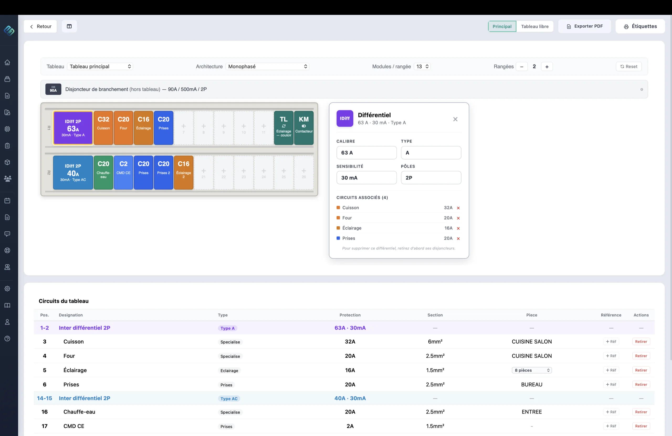 Tableau électrique calculé et organisé automatiquement par Ohmbase